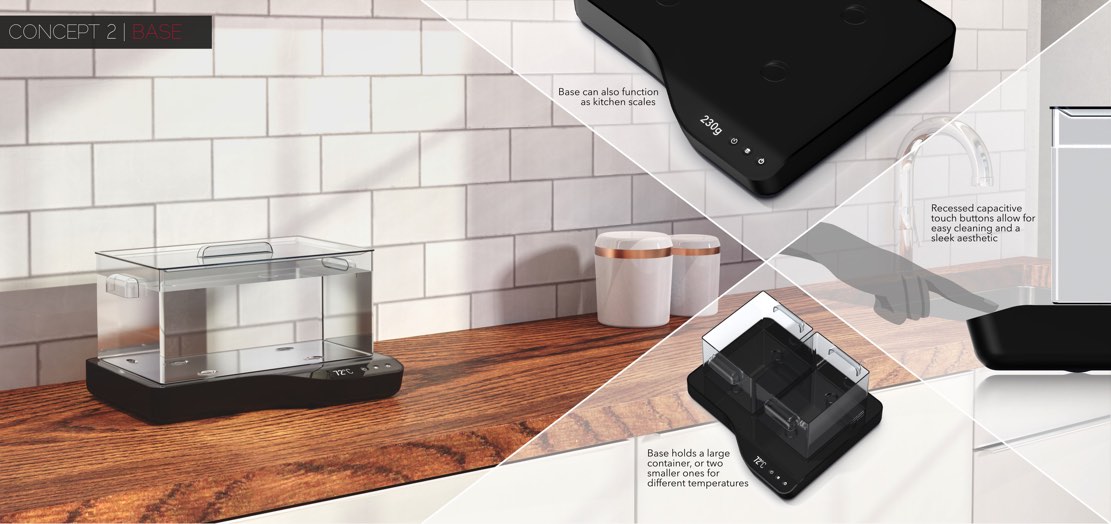 SousChef Research - User Observation