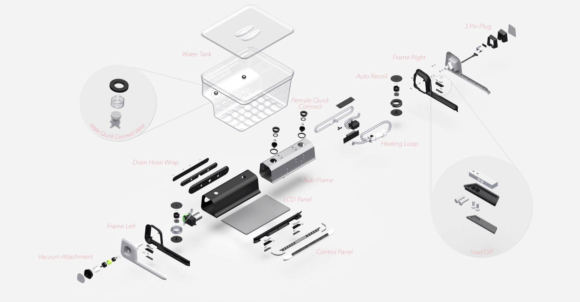 SousChef Exploded View Annotated