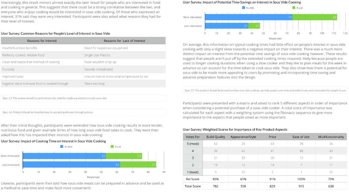 SousChef Research - User Survey